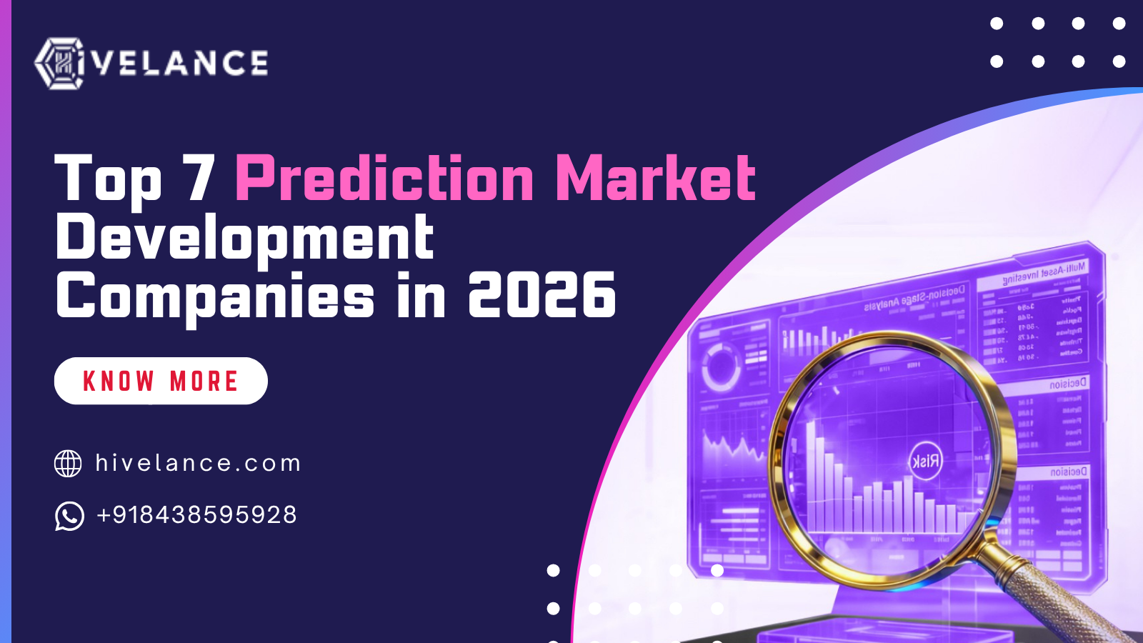 Top 7 Prediction Market Development Companies in 2026